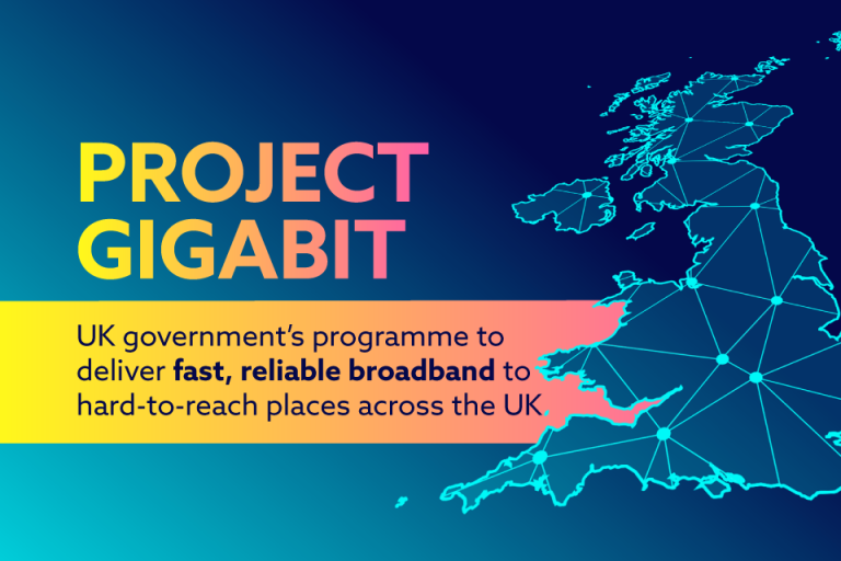 UK government poster for Project Gigabit